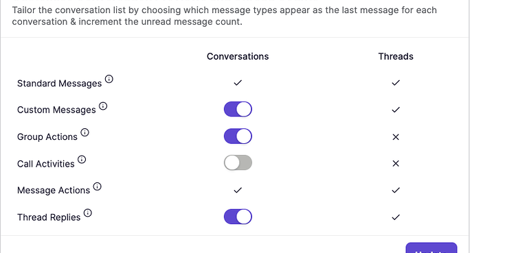 React Native v4 UIKit: How to Modify Action Messages in a Group Chat ...